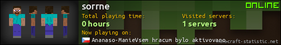 sorrne userbar 560x90