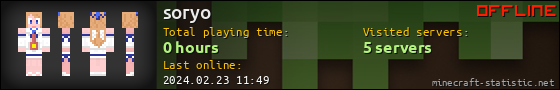soryo userbar 560x90