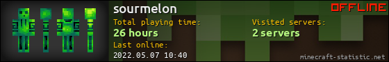 sourmelon userbar 560x90