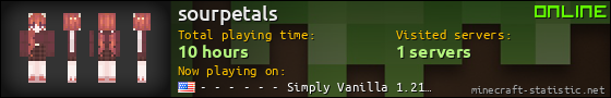 sourpetals userbar 560x90