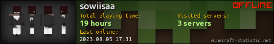 sowiisaa userbar 560x90