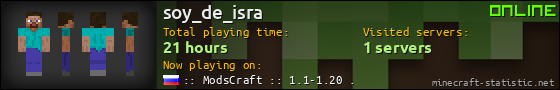 soy_de_isra userbar 560x90