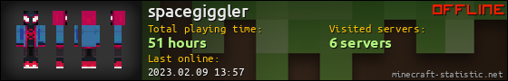 spacegiggler userbar 560x90