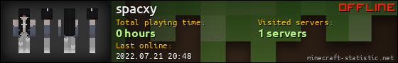 spacxy userbar 560x90