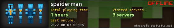spaiderman userbar 560x90