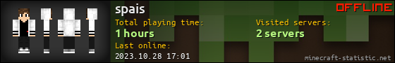 spais userbar 560x90