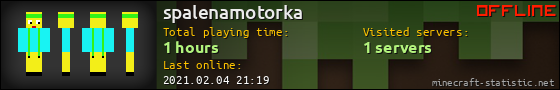 spalenamotorka userbar 560x90