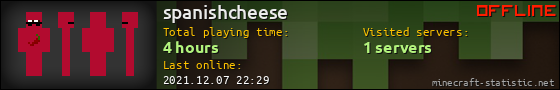 spanishcheese userbar 560x90