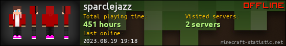 sparclejazz userbar 560x90