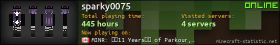 sparky0075 userbar 560x90