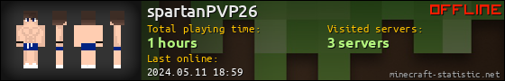 spartanPVP26 userbar 560x90