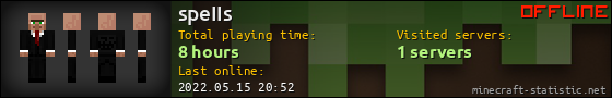 speIIs userbar 560x90