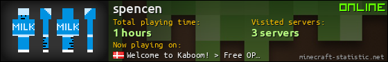 spencen userbar 560x90
