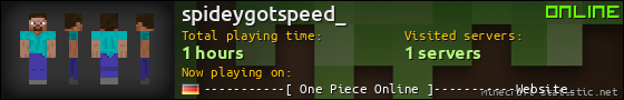 spideygotspeed_ userbar 560x90