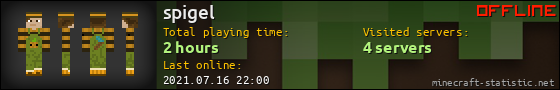 spigel userbar 560x90