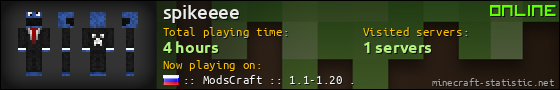 spikeeee userbar 560x90