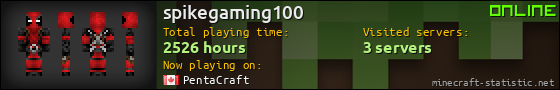 spikegaming100 userbar 560x90