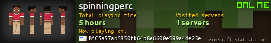 spinningperc userbar 560x90