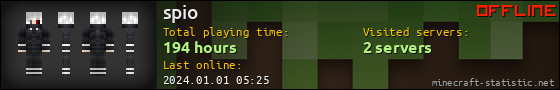spio userbar 560x90