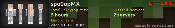spo0opMX userbar 560x90