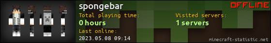 spongebar userbar 560x90