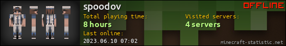 spoodov userbar 560x90