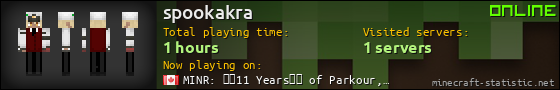 spookakra userbar 560x90