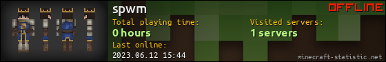 spwm userbar 560x90