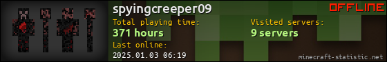 spyingcreeper09 userbar 560x90