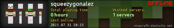 squeezygonalez userbar 560x90