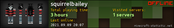 squirrelbailey userbar 560x90