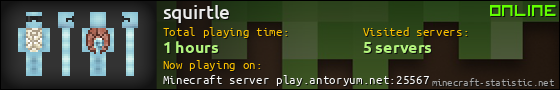 squirtle userbar 560x90