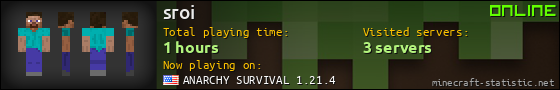 sroi userbar 560x90