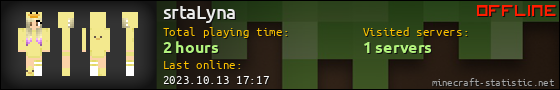 srtaLyna userbar 560x90