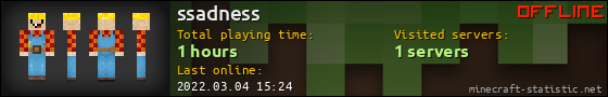 ssadness userbar 560x90