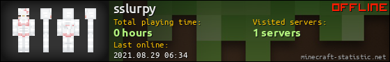 sslurpy userbar 560x90