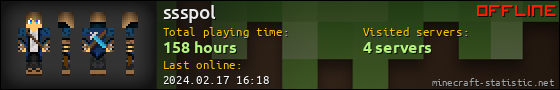 ssspol userbar 560x90