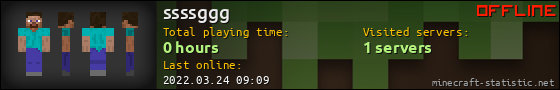 ssssggg userbar 560x90