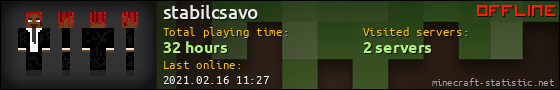 stabilcsavo userbar 560x90