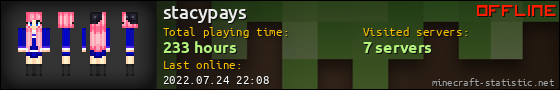stacypays userbar 560x90