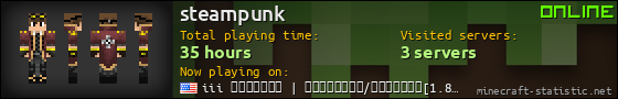 steampunk userbar 560x90