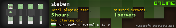 steben userbar 560x90