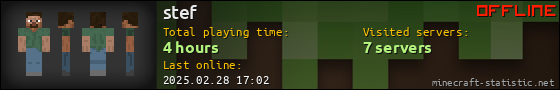 stef userbar 560x90