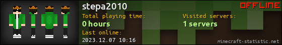stepa2010 userbar 560x90