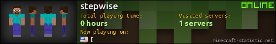 stepwise userbar 560x90