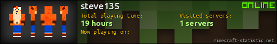 steve135 userbar 560x90