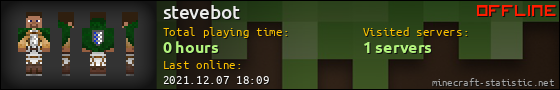 stevebot userbar 560x90