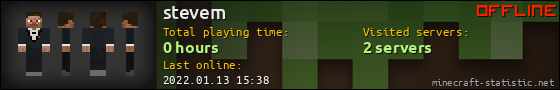 stevem userbar 560x90