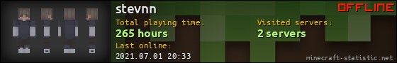 stevnn userbar 560x90