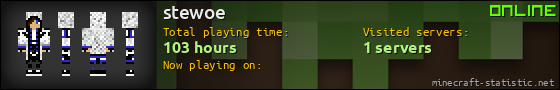 stewoe userbar 560x90